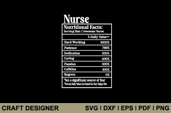 Nurse Nutritional Facts Cut File: A Designer's Honest Review